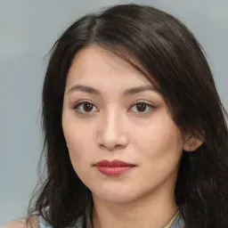 Avatar người dùng Nguyễn Thảo